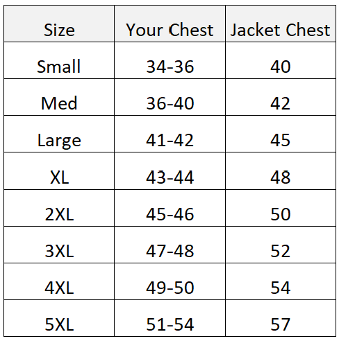 Men's Premium Classic Motorcycle Black Leather Jacket